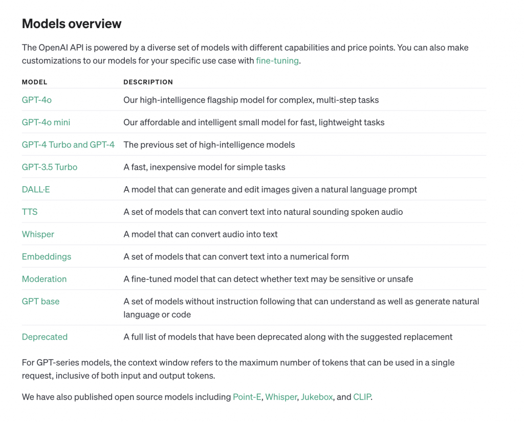 OpenAI API Models